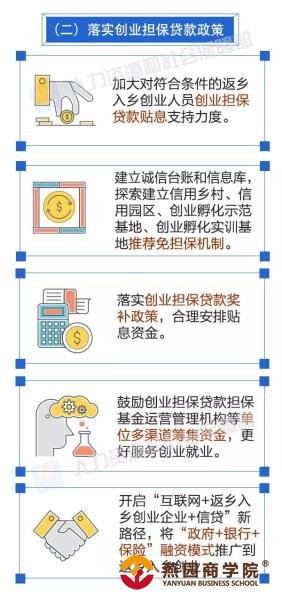 返乡入乡创业政策大礼包来了