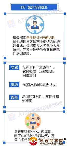 返乡入乡创业政策大礼包来了