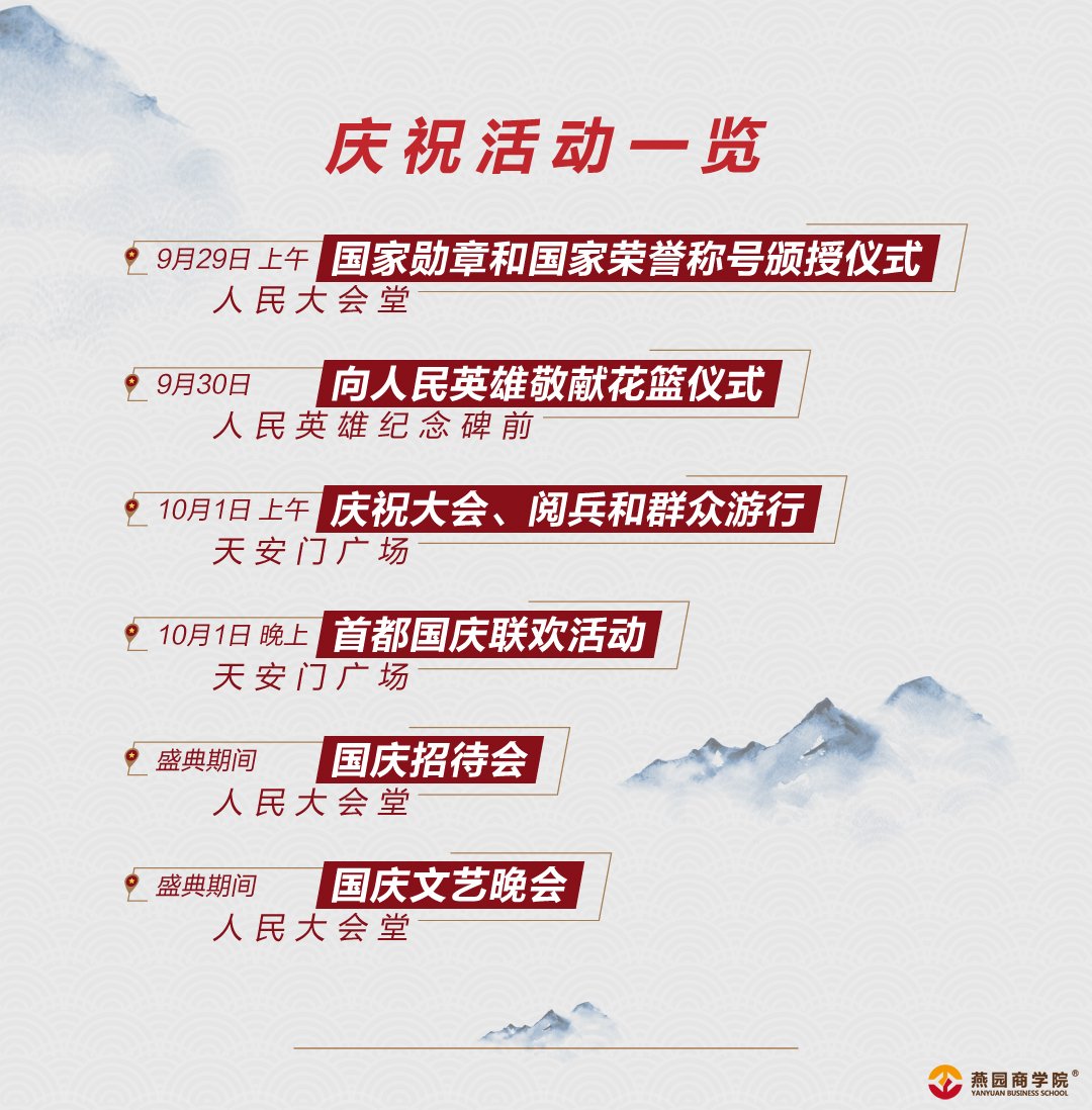 收好这份指南，看懂这件大事！盛典前瞻丨时政