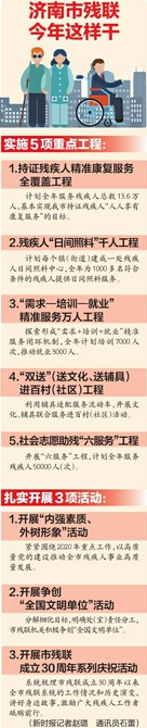 当好娘家人，济南市残联暖心政策送上门 全面建成小康社会，残疾人一个也不能少