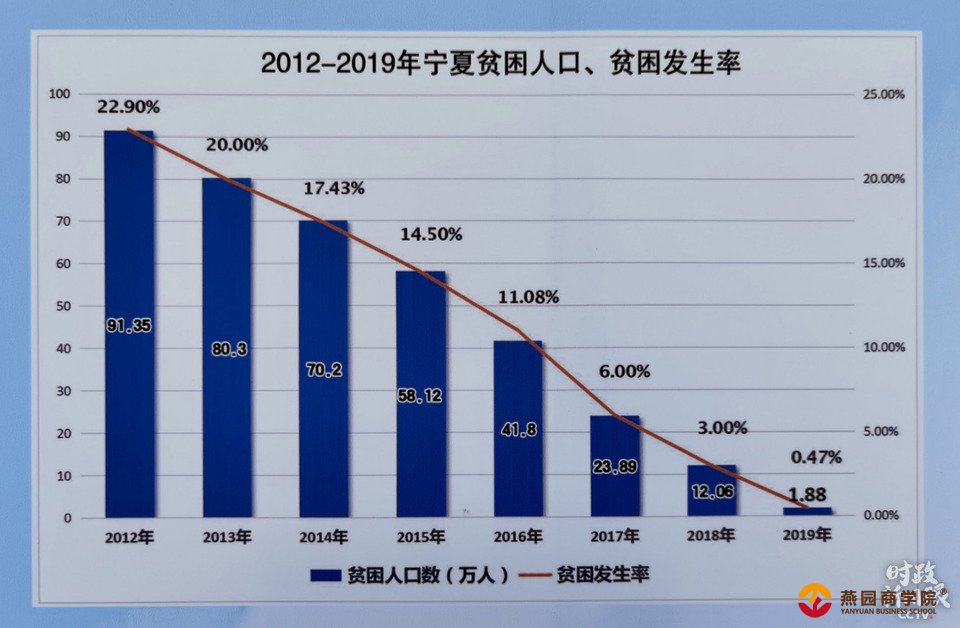 时政新闻眼丨宁夏考察第一天，行程之间见深情（2）