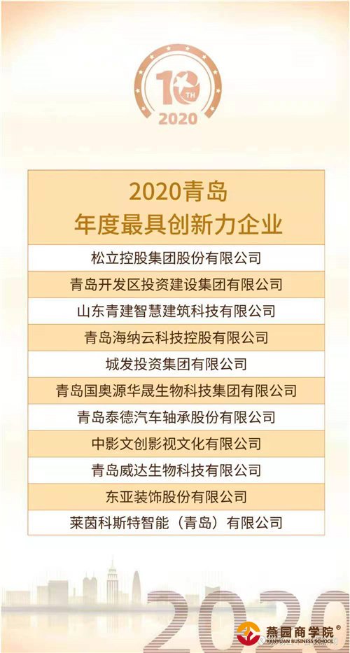 2020青岛年度经济成就奖揭晓，城发集团荣膺2020青岛年度最具创新力企业！