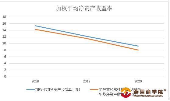 和讯SGI公司|奥福环保SGI指数评分为61分！遭遇“黑天鹅”事件，或导致公司经营上出现重大的隐患