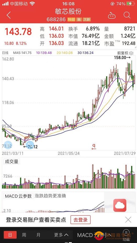 点击看大图 和讯SGI公司|敏芯股份SGI指数最新评分64分,专利诉讼缠身,存货账面价值增长存疑